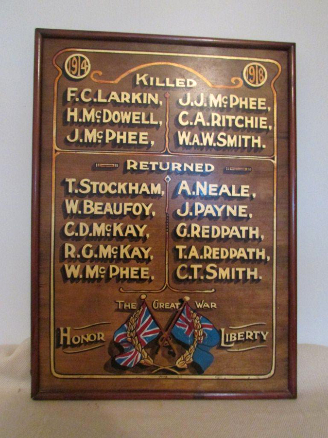 Rakauroa Roll of Honour